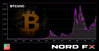 BTCUSD 11.12.2023.jpg