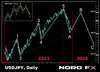 USDJPY 08.01.2024.jpg