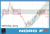 GBPUSD 15.01.2024.jpg