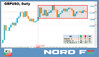 GBPUSD 29.01.2024.jpg