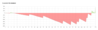upload_2024-1-31_19-59-54.png