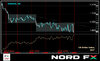 EURUSD 05.02.2024.jpg