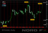 BTCUSD 12.02.2024.jpg
