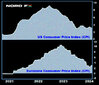 EURUSD 19.02.2023.jpg