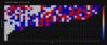 hrdozens.png