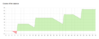 Screen Shot 10-02-2024 at 11.46 AM.png