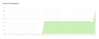 Screen Shot 10-02-2024 at 11.49 AM.png