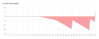 Screen Shot 10-02-2024 at 11.54 AM.png