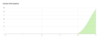 Screen Shot 10-02-2024 at 12.02 PM.png