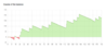 Screen Shot 10-12-2024 at 8.12 PM.png