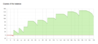 Screen Shot 11-07-2024 at 9.15 PM.png