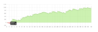 Screen Shot 11-09-2024 at 9.21 PM.png