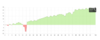 Screen Shot 11-11-2024 at 3.10 PM.png