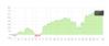 Screen Shot 11-16-2024 at 3.52 PM.png