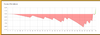 upload_2024-12-3_9-58-19.png