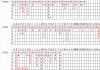 DUPLICATES.png