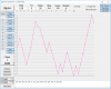 f-Graph.png