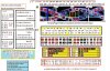 Roulette Matrix Solved +  Numbers Balanced!.jpg