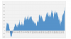 graph.PNG