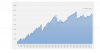 graph 2.PNG