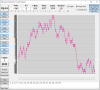 upDownGraph.png