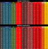 The Limper - NBA 2019-20 - Stndngs Wk 9.png