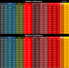 The Limper - NBA 2019-20 - Stndngs Wk 10.png