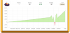 top100graph.png