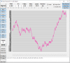 listGraph250.png