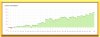 new high.JPG
