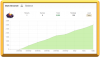 CntChart.png