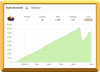 26Graph.png