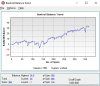 Chart FBB.jpg