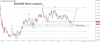EURGBP.png