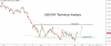 USDCHF.png