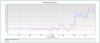 longtest10.JPG