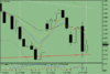 gbpusd-d1-instaforex-companies-group.png