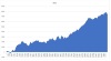 SEBS-Performance-Chart-1K-Zumma-shoes.jpg