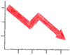 down_chart.png