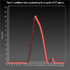 ChartGo.png